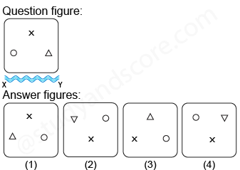 Non verbal reasoning, water images practice questions with detailed solutions, water images question and answers with explanations, Non-verbal series, water images tips and tricks, practice tests for competitive exams, Free water images practice questions